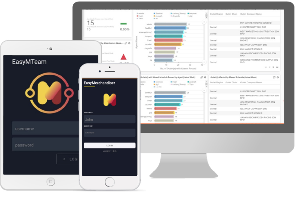 Merchandising App Singapore